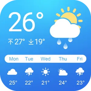 Weather Forecast- Live Weather